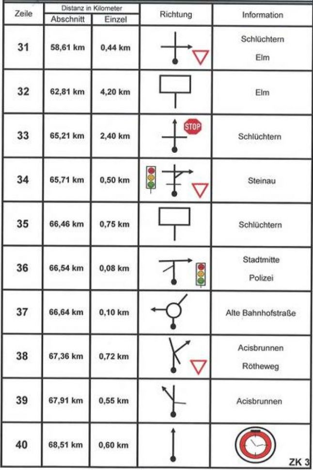 Chinesenzeichen-Beispiel2.jpg